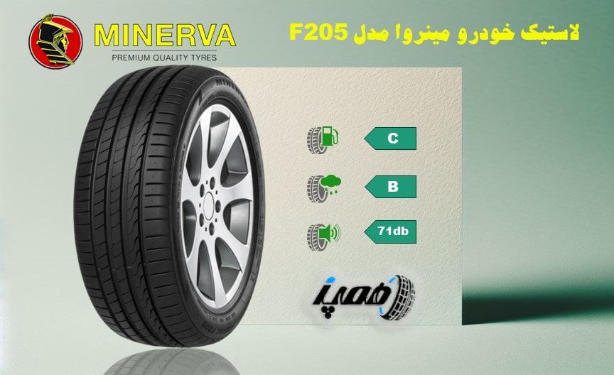 مشخصات و ویژگی های لاستیک مینروا مدل F205